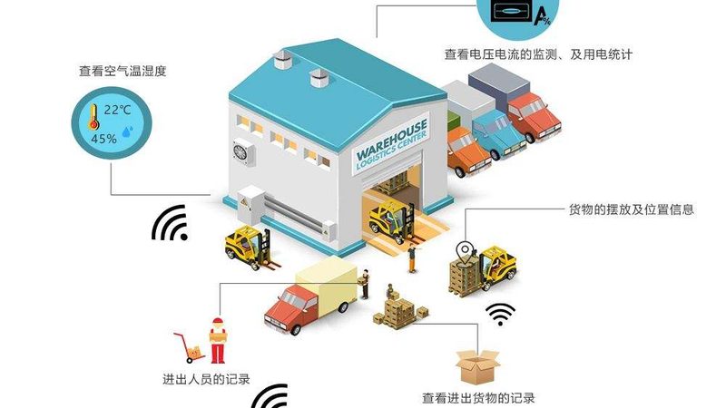 电动叉车保养合同签订要点解析**