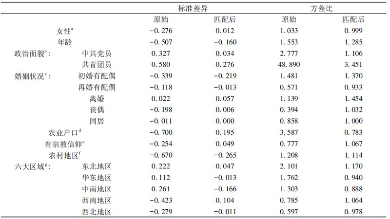 中型货架：如何选择合适的厂家直销安装方案**