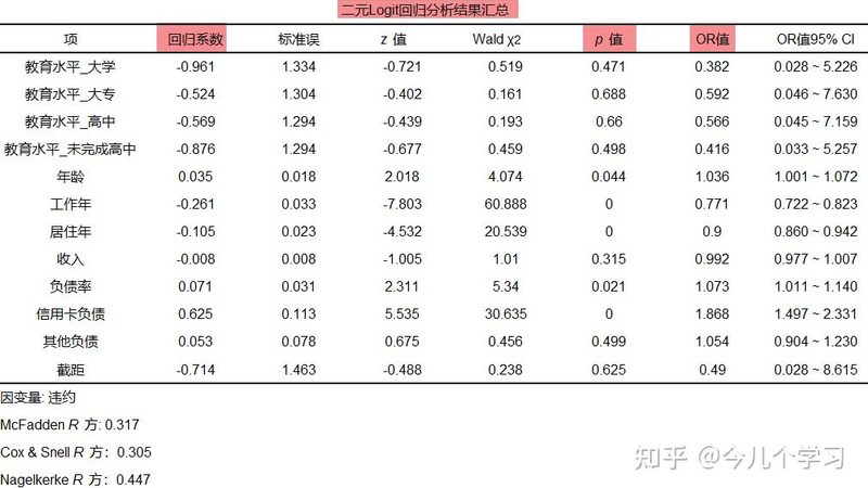 重型货架：揭秘其选型逻辑与行业标准