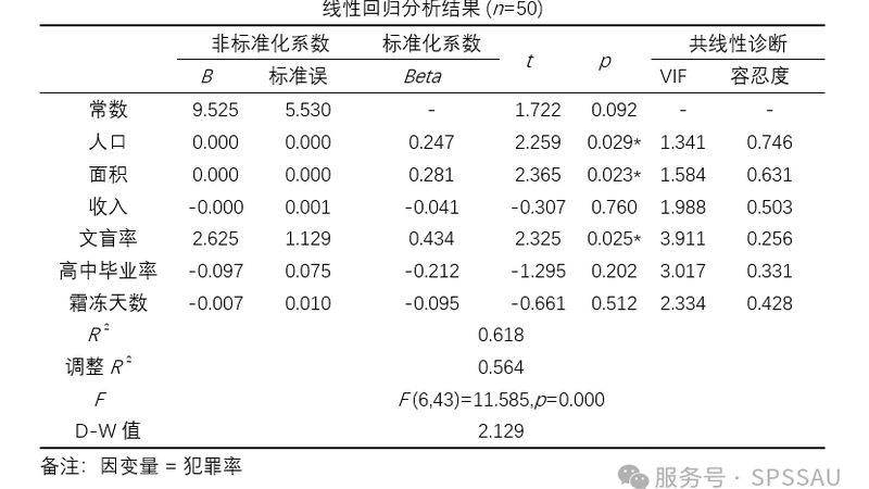 信达物流有限公司