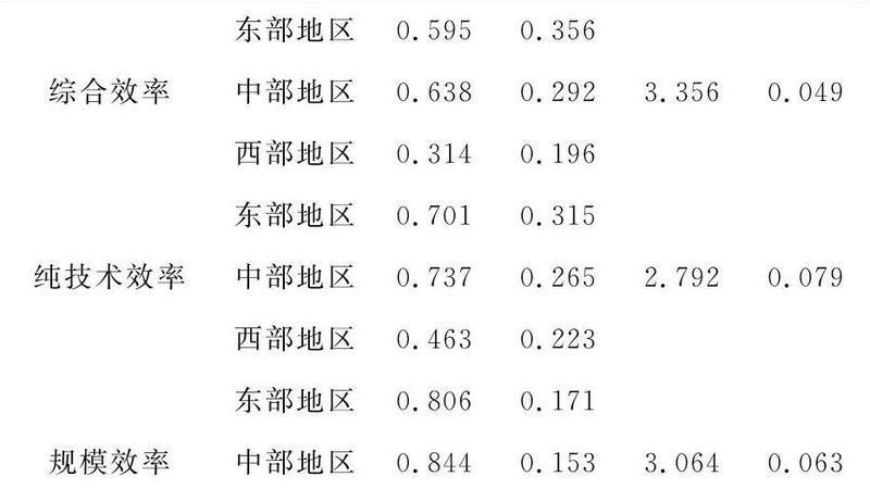 食品立体仓库定制设计：标准与规范解析