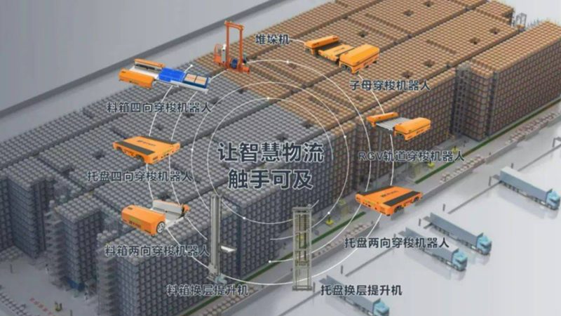 小型电动叉车：了解其核心参数，选对您的搬运利器